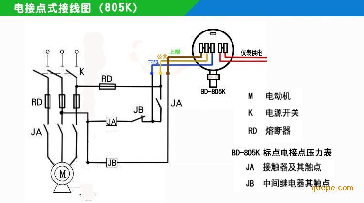 数字电接点压力表bd-805k