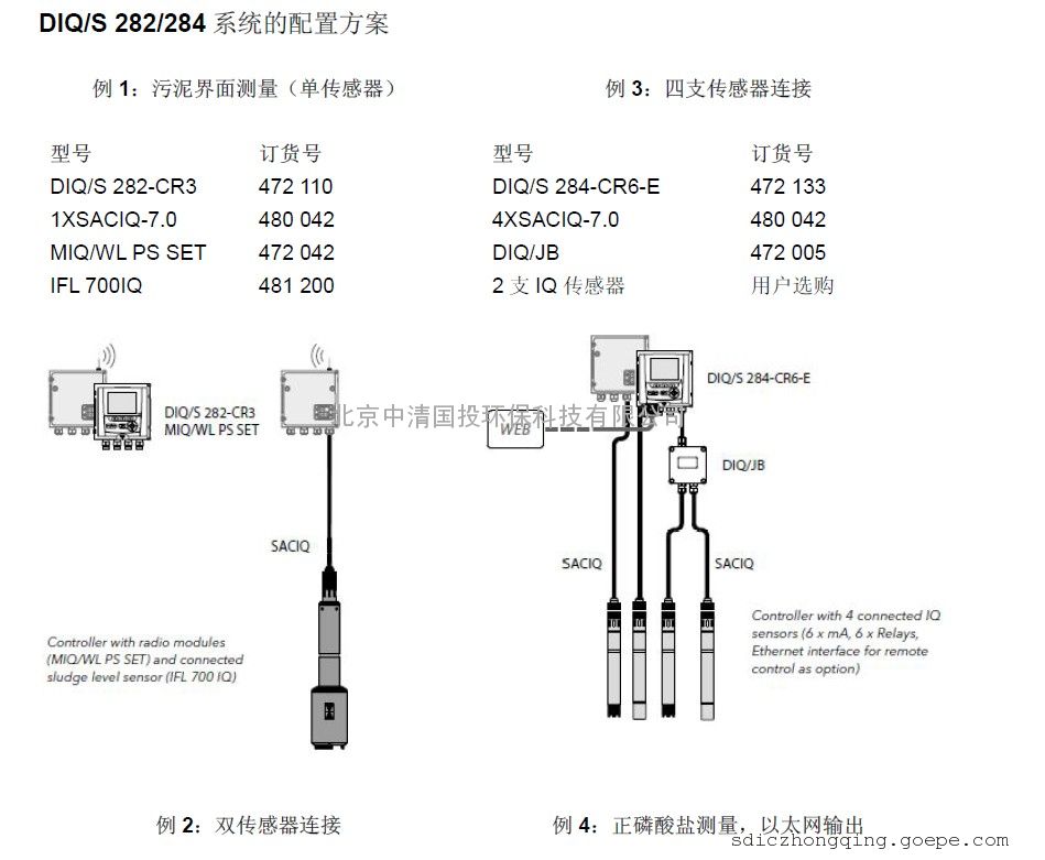 德国WTW DIQ\/S 282-MOD智能多参数水质分析