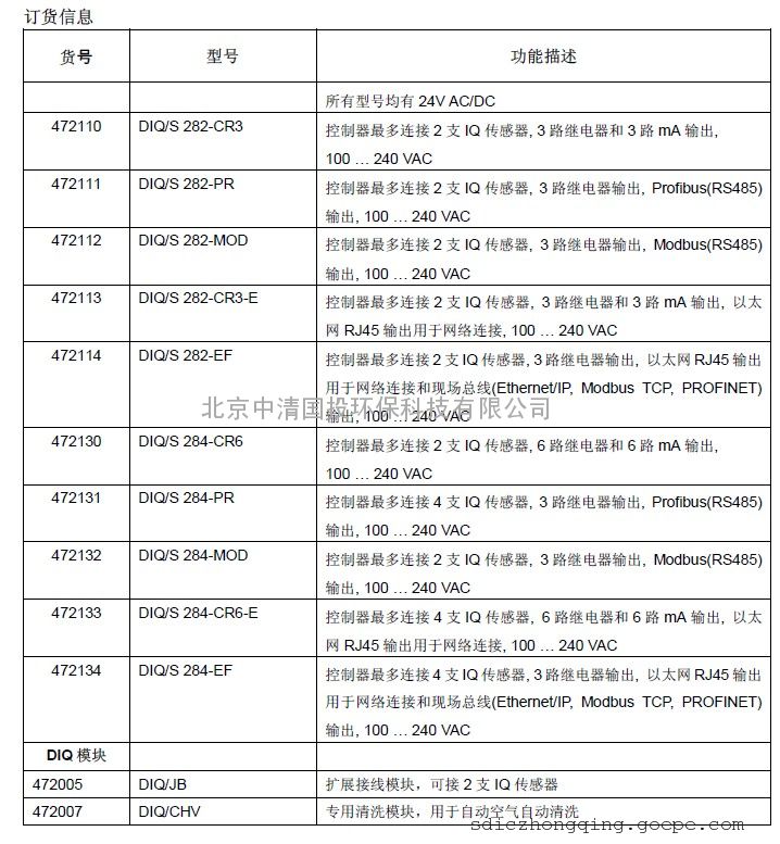 德国WTW DIQ\/S 282-MOD智能多参数水质分析