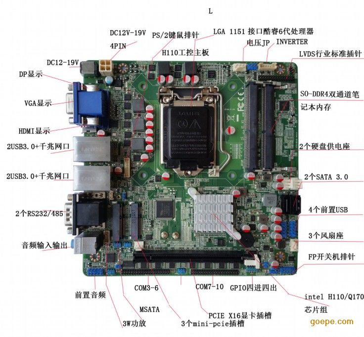有msata接口的主板_msata接口主板_y480有msata接口吗