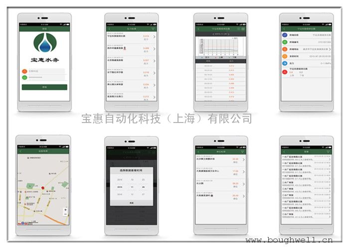 供水管网压力流量水质噪声监测系统-供水管网