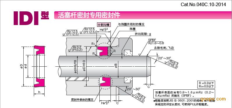 面议                   idi活塞杆专用密封件