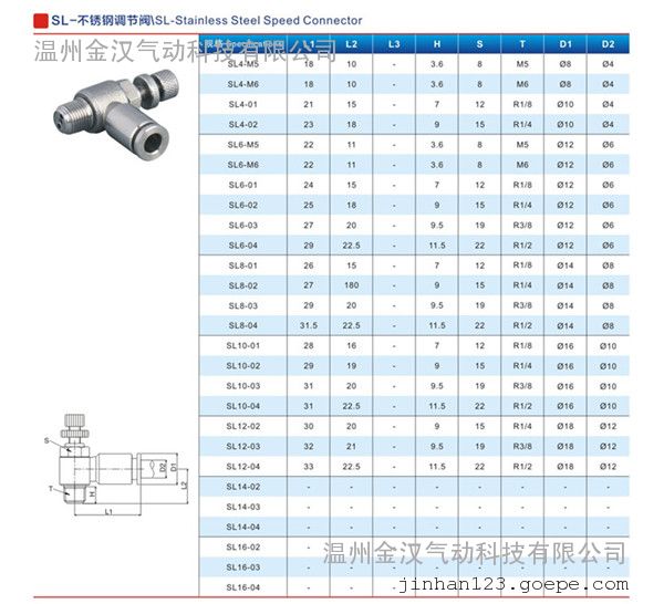 不锈钢l型节流阀快插接头 304调节阀 l型螺纹快插调节阀