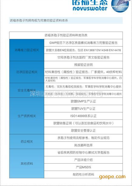 进口银离子过氧化氢消毒剂快速杀灭芽孢杀菌效