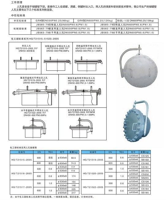 碳钢dn600常压人孔