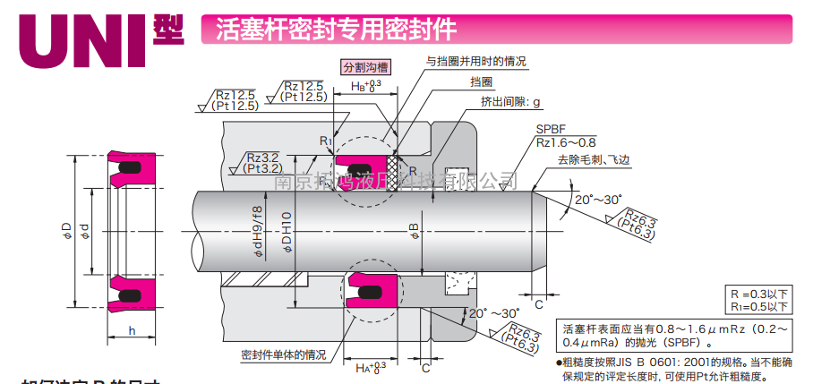 uni型活塞杆专用u型密封圈 nok密封件