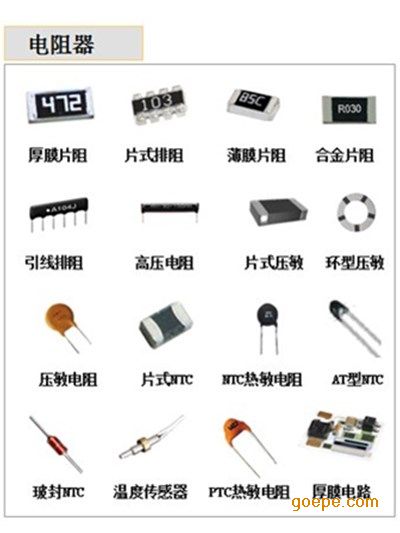 8欧姆 1%功率电阻