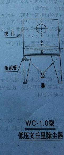 产品展示 湿式除尘设备 wc型低压文丘里除尘器