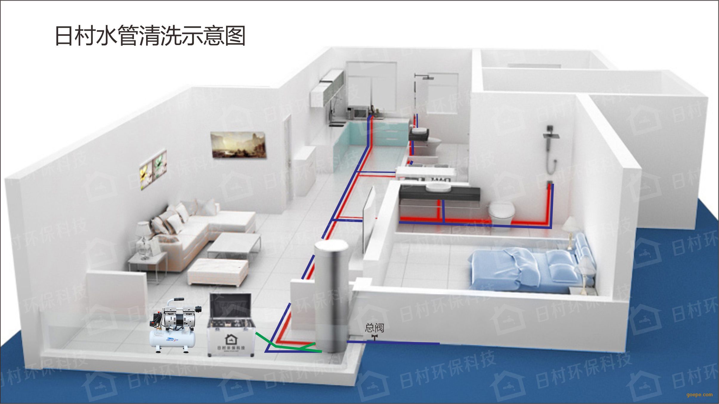 家庭自来水管道清洗机自来水管清洗