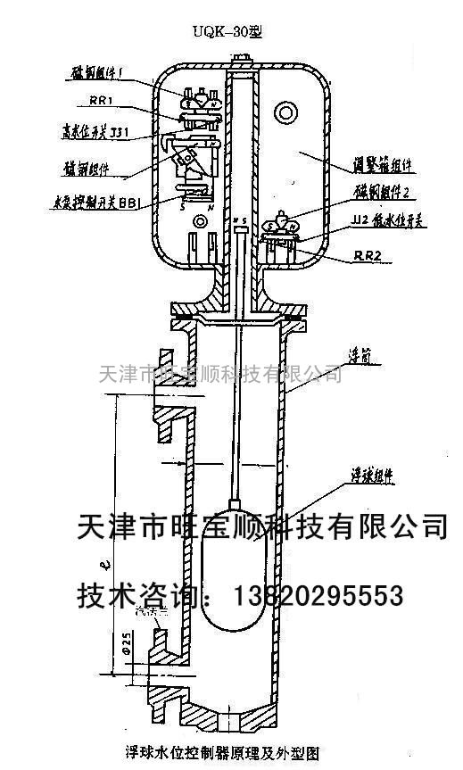 uqk-30系列 浮球式锅炉水位报警器