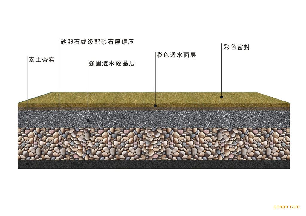 城建专家:透水路面是"海绵城市"重要部件