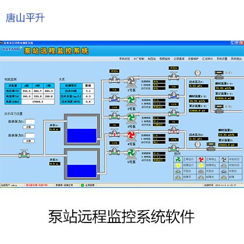 泵站综合自动化控制系统