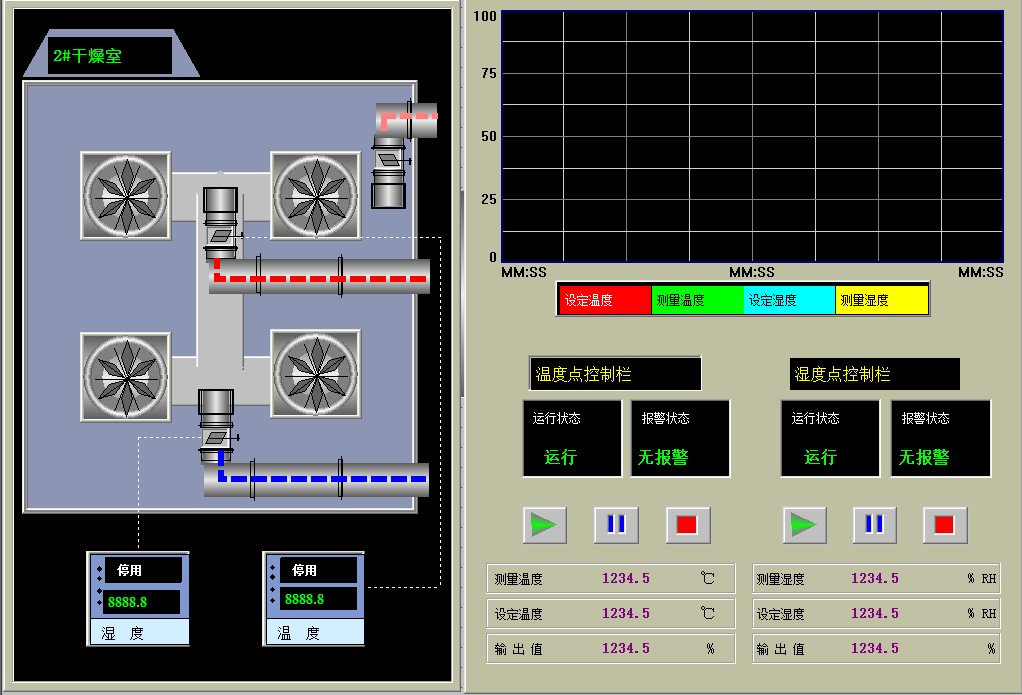 mcgs-wr-s128昆仑通泰组态软件 Ⅰ plc编程