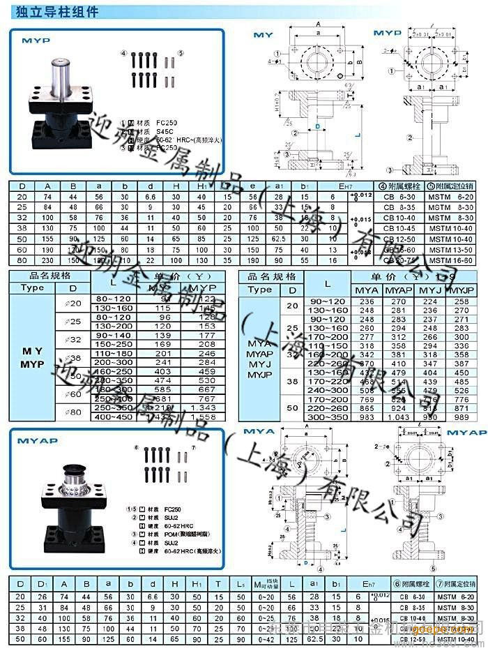 迎朔金属制品(上海)有限公司 产品展示 导柱导套 > 米思米独立导柱