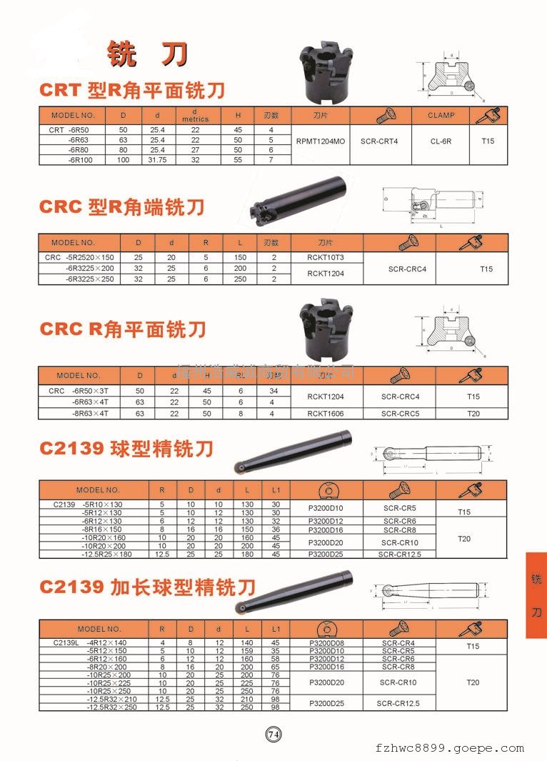 台湾hw crc 型r角端铣刀