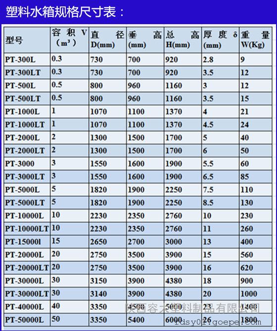 ʡ̌15ˮռ(ch)״N(xio)