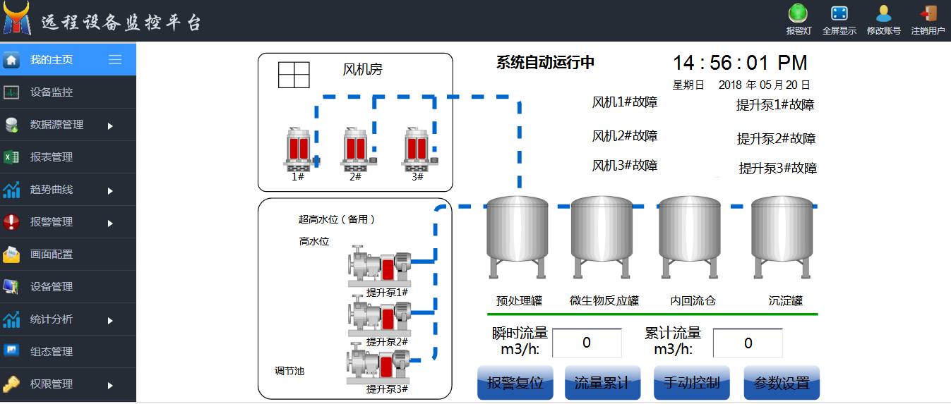 苏州冰建智能化设备有限公司 产品展示 物联网云平台远程监控 > 污水