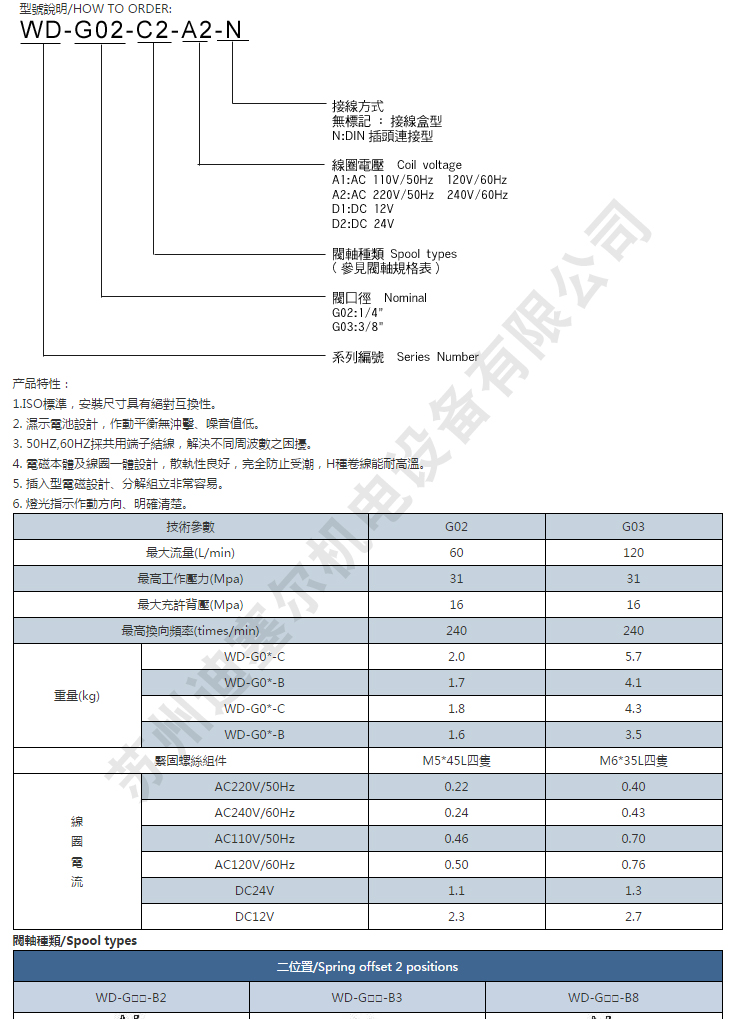 峰昌电磁阀wd-g02-c2-a2-n g03 c3 c4 c6 c9 b2 b3 b8
