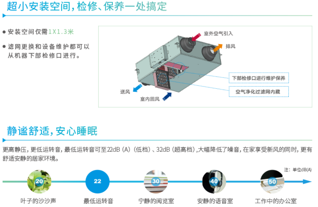 大金中央全热交换器新风处理系统/大金总代理