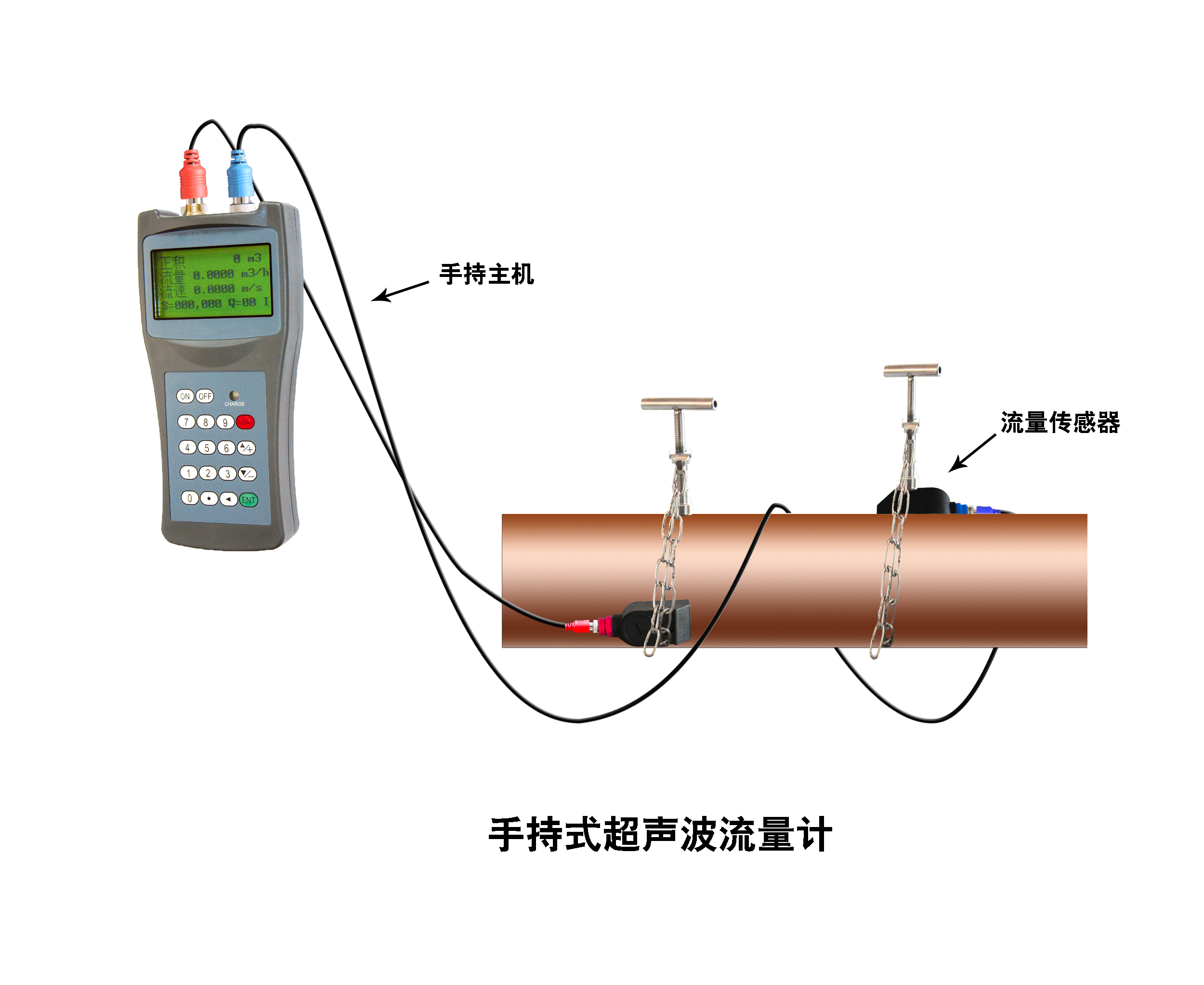 海峰tds100h超声波流量计手持主机