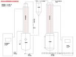 低溫降膜蒸發器
