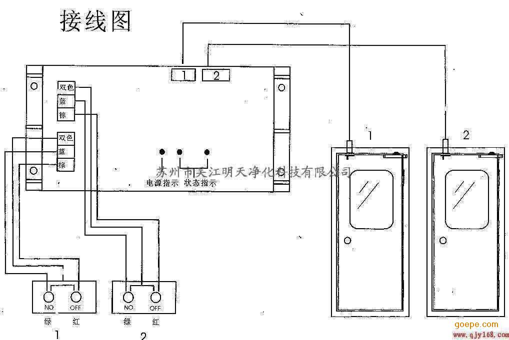 门控显示电子互锁