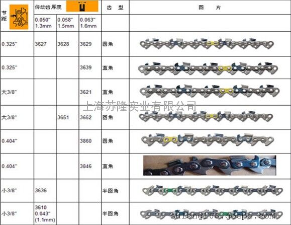 日本小松油鋸鏈條,鋸鏈,奧力根鏈條,進口鏈條