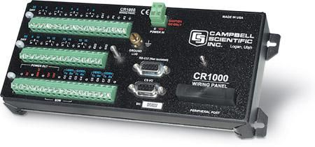 Campbell BL-CR1000󻷾۲ϵͳ