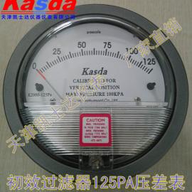 յϵͳЧK2000-125/250PAѹ