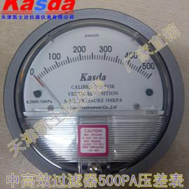 յϵͳЧK2000-500PA/750PAѹ