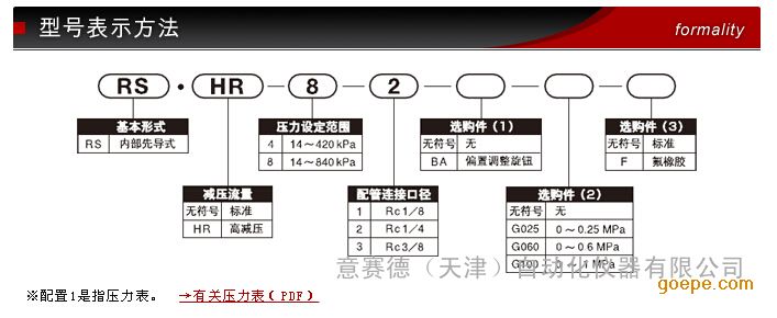 RS.M/S-8-2-BձٲFUJIKURAܼѹؼ