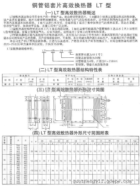 表冷器尺寸表冷器压力表冷器进出水方式表冷器阻力表冷器厂