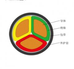 鿴ͼƬ