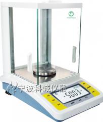 ����鿴��ͼƬ