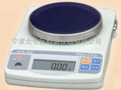 ����鿴��ͼƬ