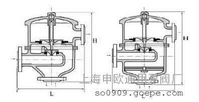 HXF2-10P-DN40˫ӹBF2