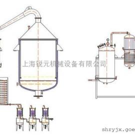 设备制造厂家直销迷迭香提取设备、香料油蒸馏设备、水蒸气蒸馏器