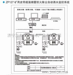 鿴ͼƬ