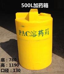鿴ͼƬ