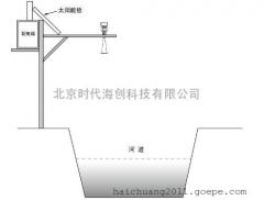 鿴ͼƬ