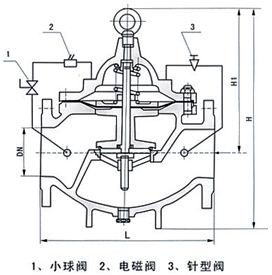 ֵ綯Ʒ600X