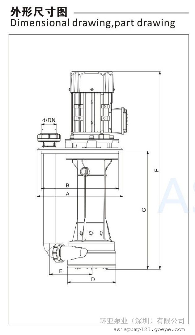 as-32-750 可空转槽内立式泵 gfrpp材质 金刚线◣电镀专用泵