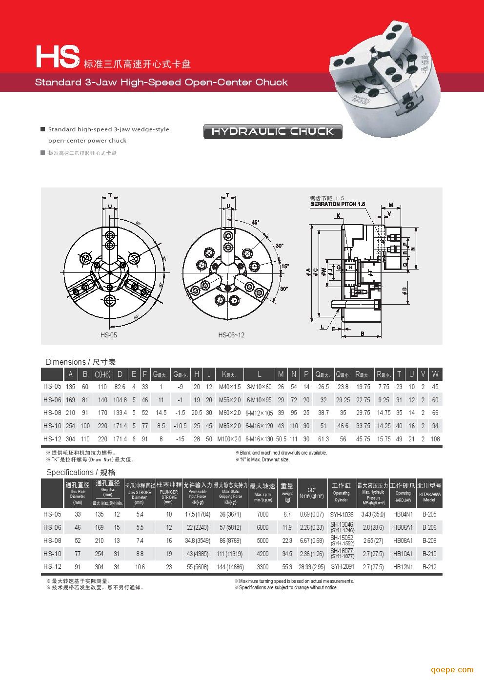 抢手货韩国三千里samchully液压卡盘hs-10_相似产品型号/价格/供应商