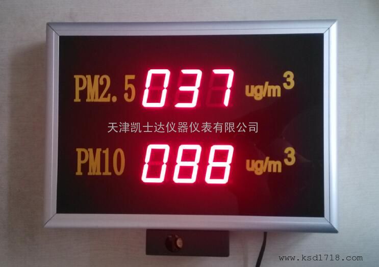 PM2.5۳Ũȼ/