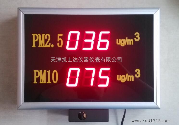 PM2.5۳Ũȼ/ⶨ