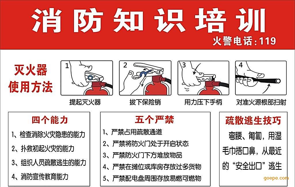 大量供應手提式co2滅火器,5kg co2滅火器