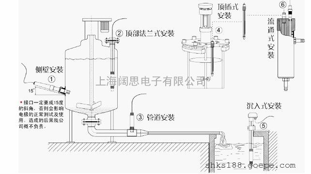 HF405-60-P-PA-K19/120/3M ÷PH缫 ̩