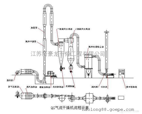 玉溪市人民政府