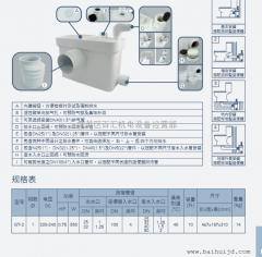 鿴ͼƬ