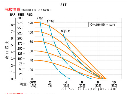 A1T/AAYYA/TNU/TF/ATF/0160